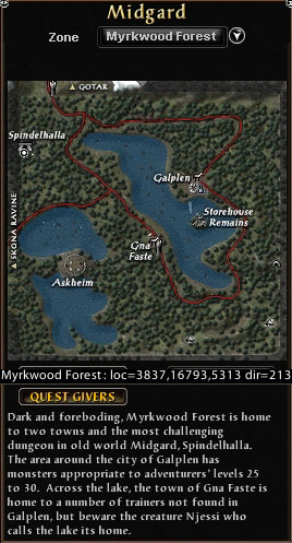 Location of Averrius